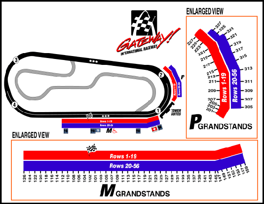 Gateway Track Map Image